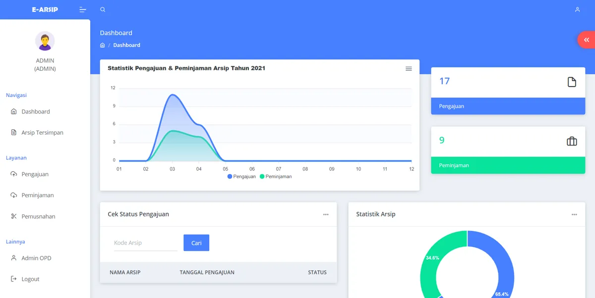 e arsip dinas arsip kota semarang